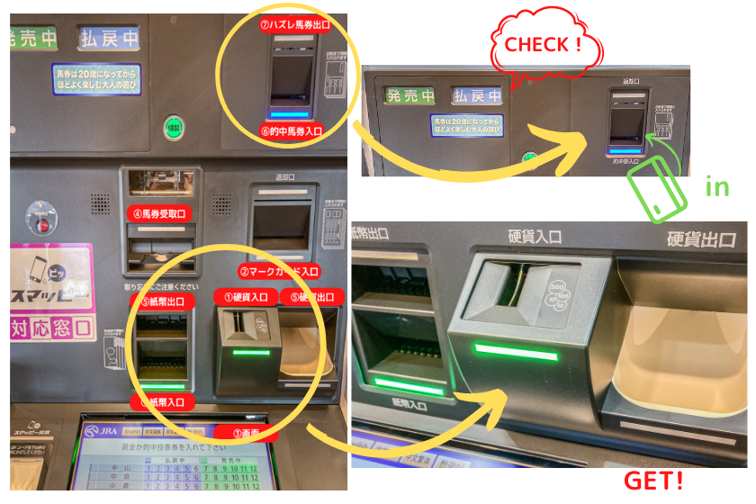 発売機使い方　払戻